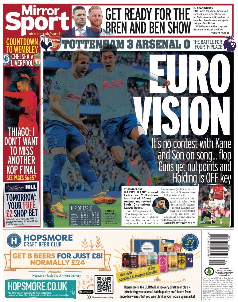 capa Jornal Mirror Sport