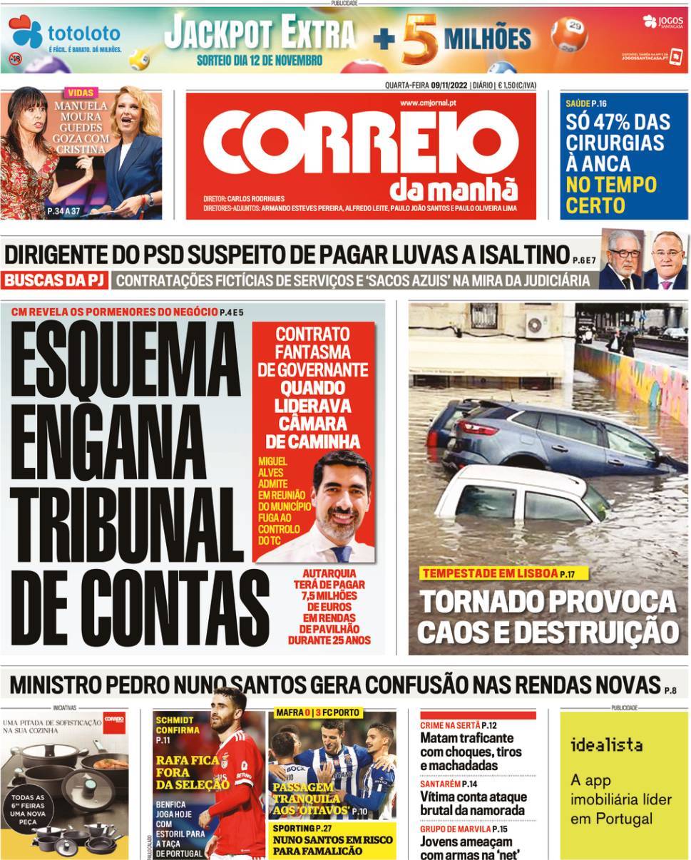 capa Correio da Manhã