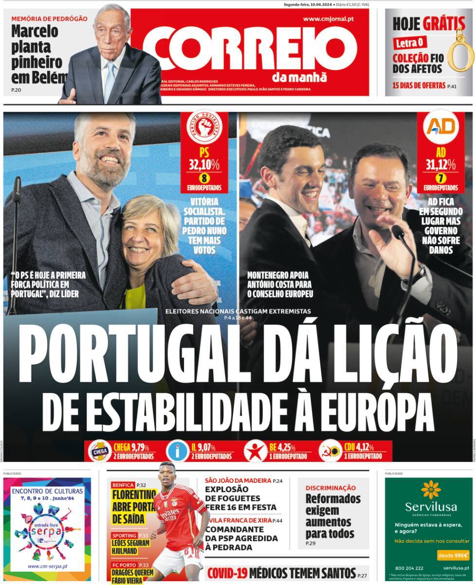 capa Correio da Manhã