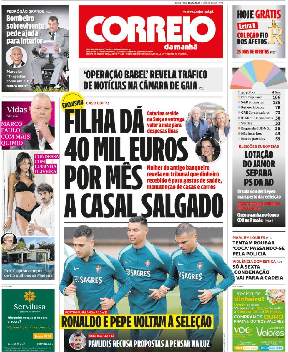 capa Correio da Manhã