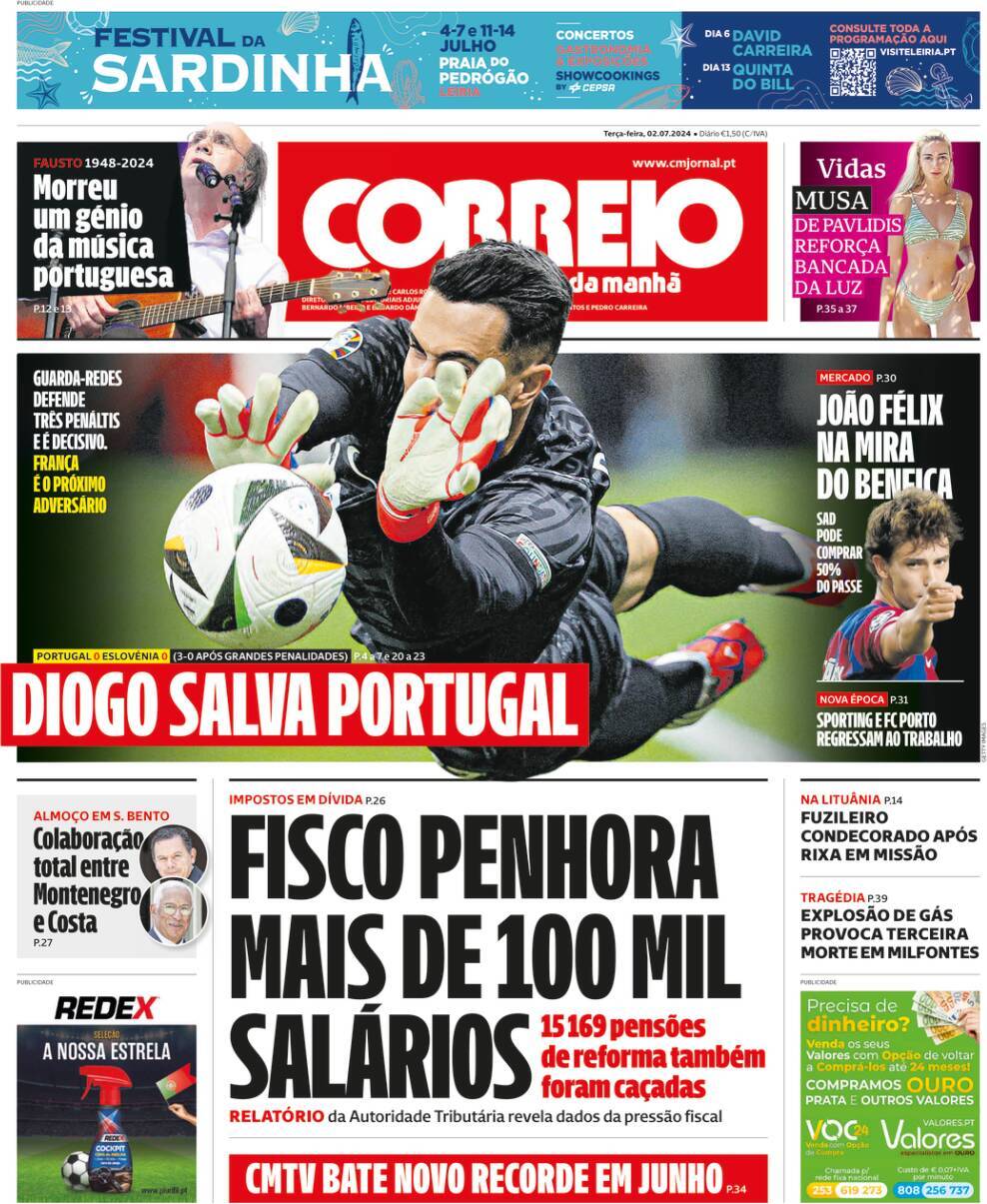 capa Correio da Manhã