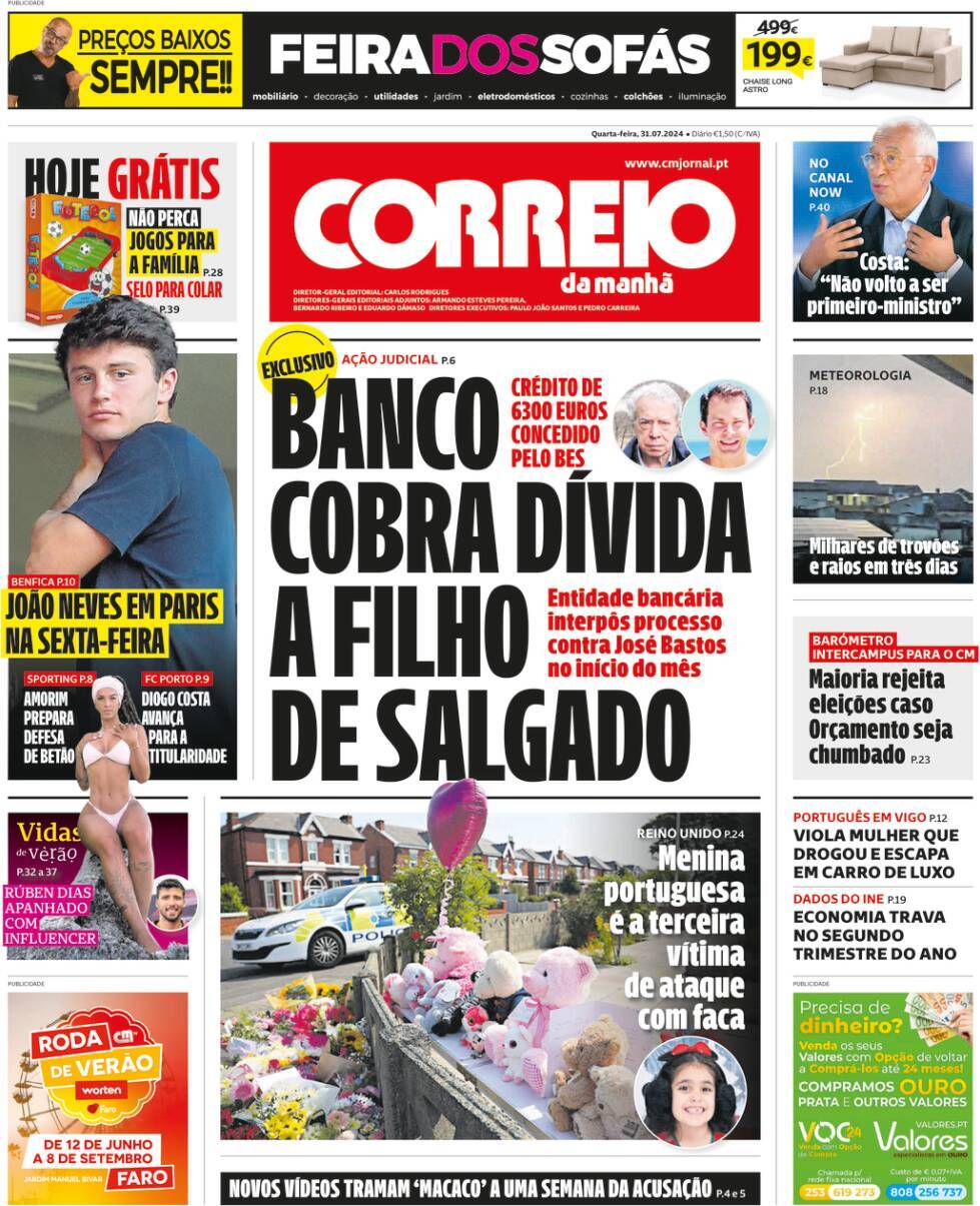 capa Correio da Manhã