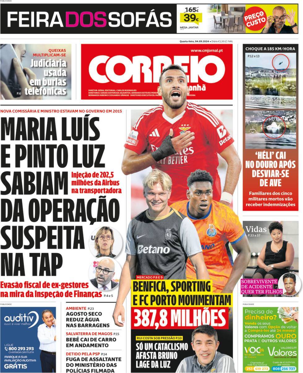 capa Correio da Manhã